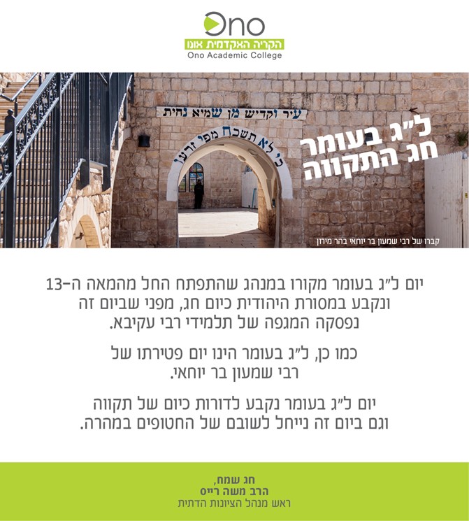 Rabbi Shimon Bar Yochai's Grave